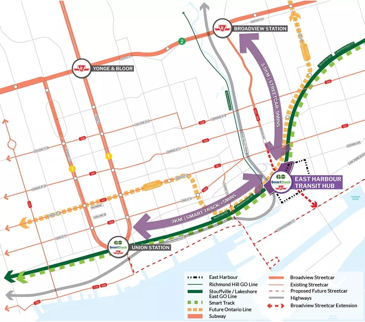 Transit Map