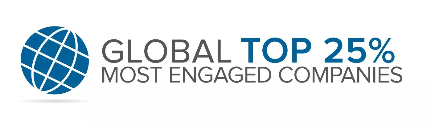 GLOBAL TOP 25% MOST ENGAGED COMPANIES 