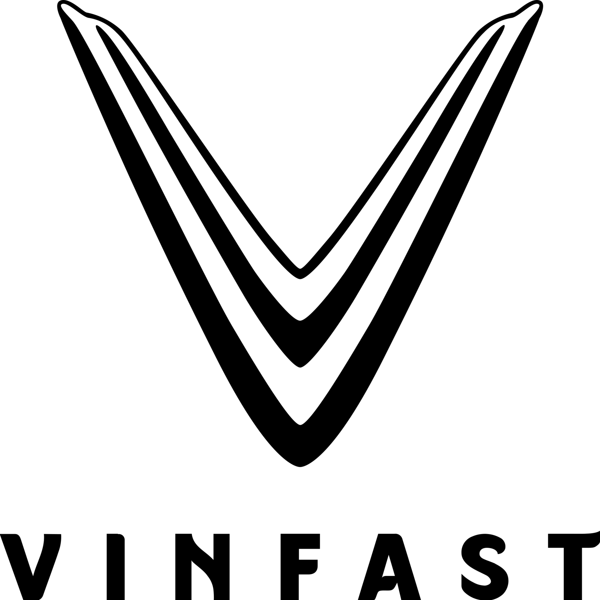 [Retail] Vinfast