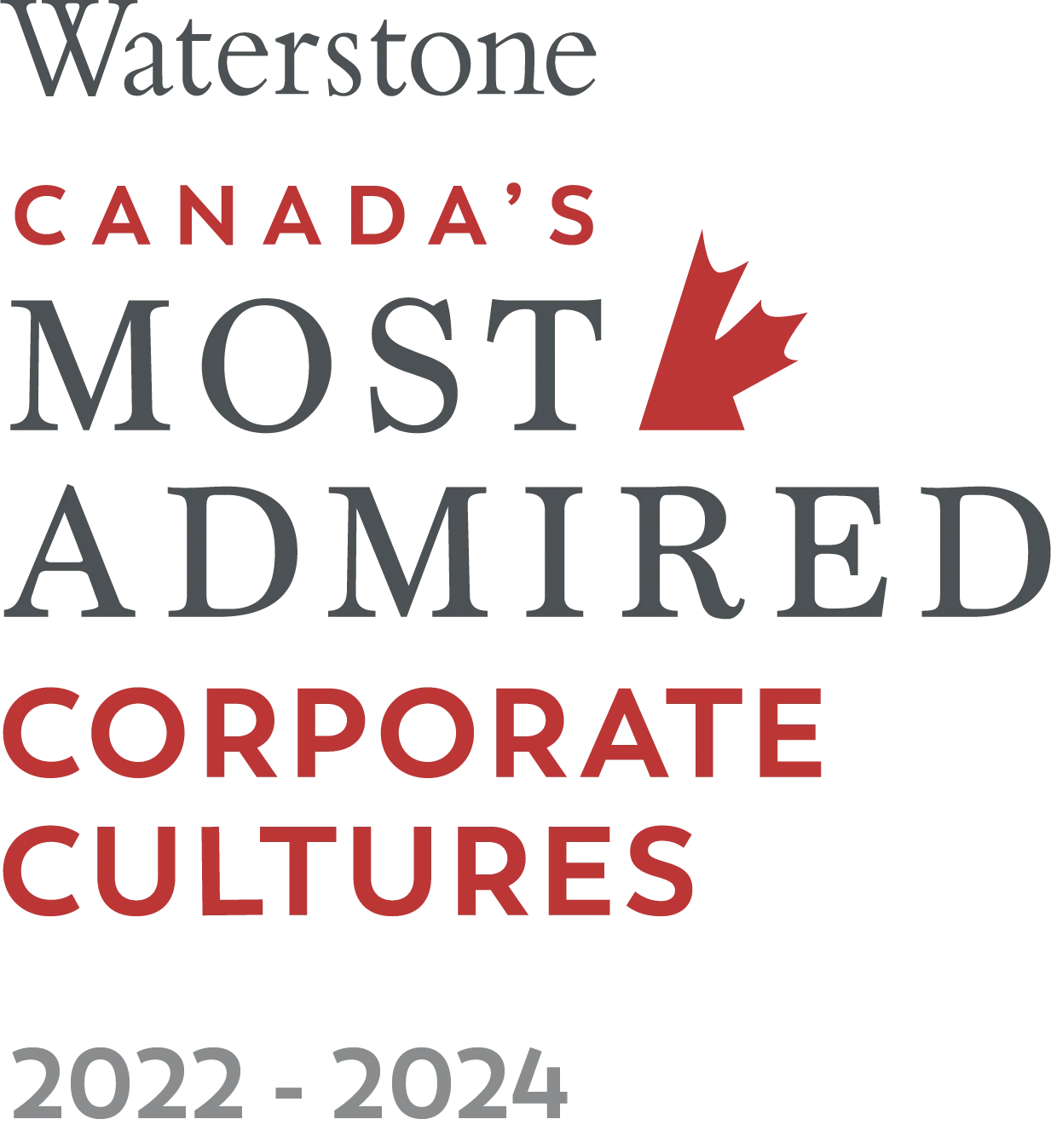 Canadas Most Admired Logo