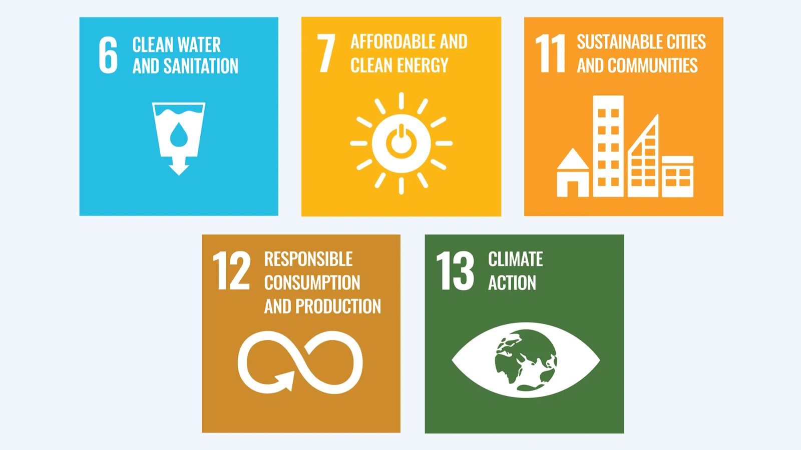 [ESGL@CF] ESG Landing - UN Sustainable Goals