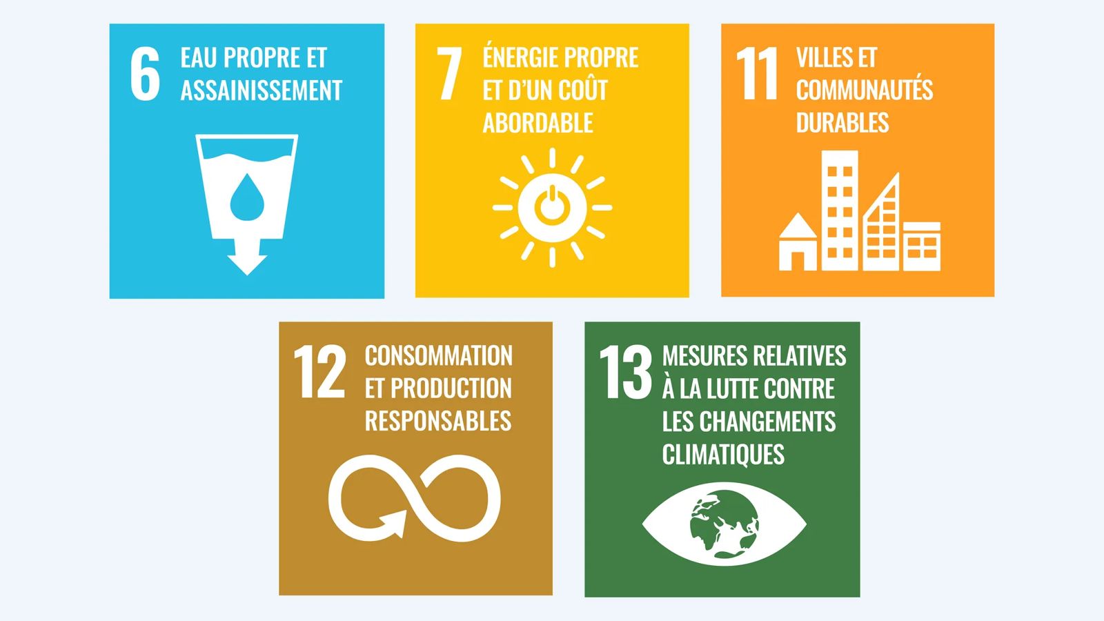 [ESGL@CF] ESG Landing - UN Sustainable Goals